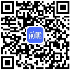 十张图了解2020年中国高端童装行业市场现状及发展前景分析 小童装增速更大(图11)