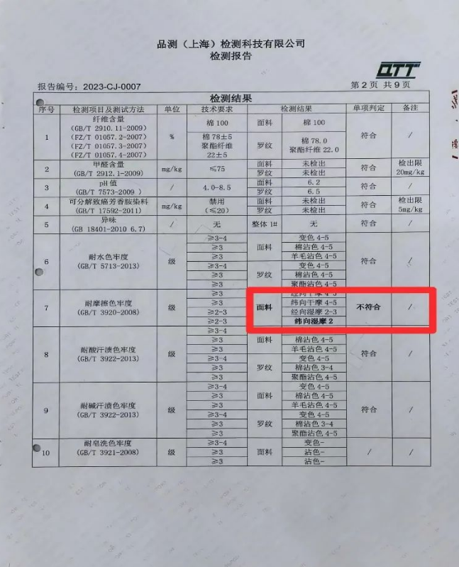 欧宝电竞APP官网童装掉色？你涉嫌违法了欧宝电竞app手机版下载(图2)