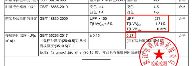 等了2个月总欧宝电竞app手机版下载算蹲到白菜价童装的夏季新款！便宜哭了(图9)