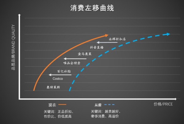 上海“五一”节前服饰消费趋势：童装迎热潮唯品会显示跑步鞋成新宠欧宝电竞app手机欧宝电竞APP官网版下载(图2)